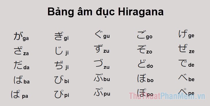 Bảng âm đục