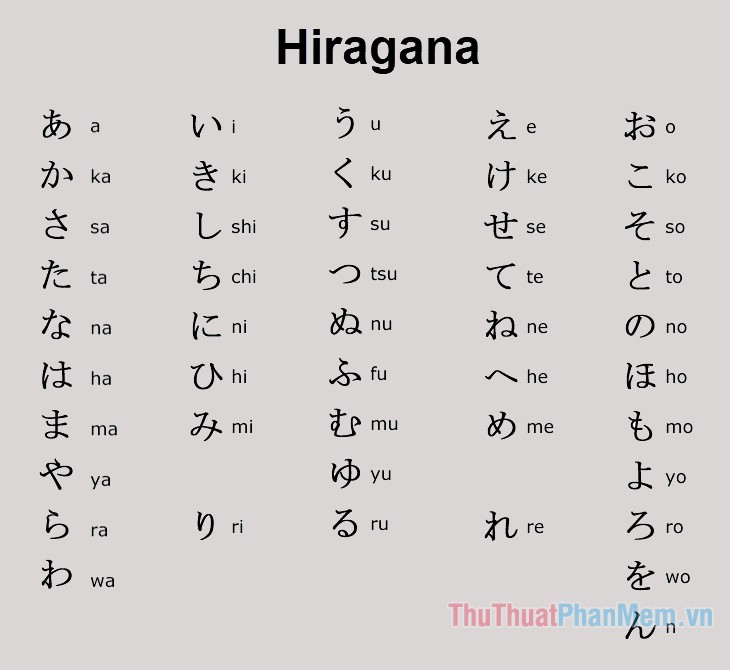 Bảng chữ cái Hiragana cơ bản