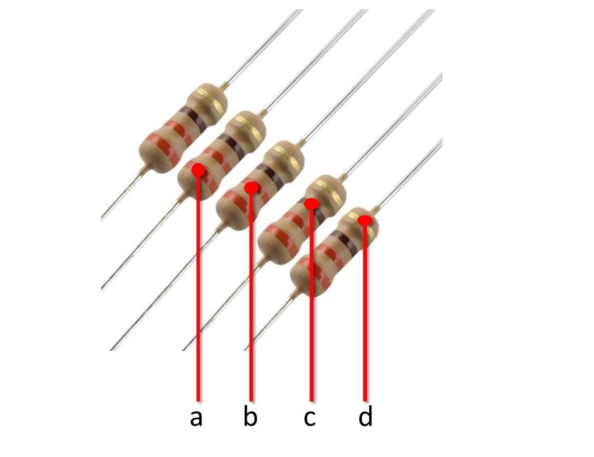 Đọc giá trị điện trở 4 vạch màu