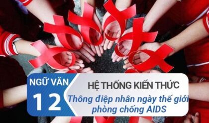 kien thuc bai thong diep nhan ngay the gioi phong chong aids rs650 kien thuc bai thong diep nhan ngay the gioi phong chong aids rs650