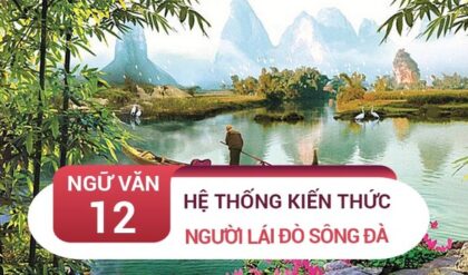 kien thuc co ban bai nguoi lai do song da nguyen tuan rs650 kien thuc co ban bai nguoi lai do song da nguyen tuan rs650