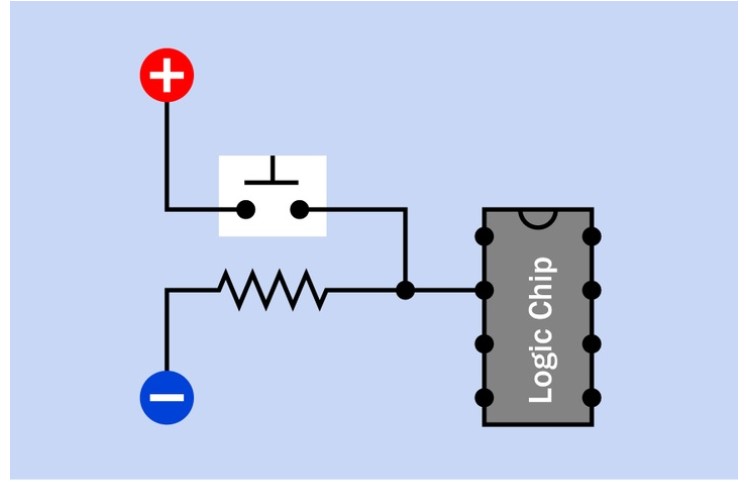 Kiểu kết nối Pulldown với chip