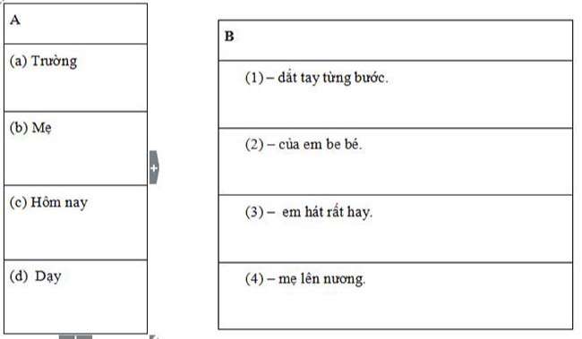 Nối các từ ở cột A phù hợp với lời giải nghĩa ở cột B