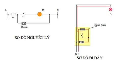 Phân biệt sơ đồ nguyên lý và sơ đồ lắp đặt (ảnh 4)