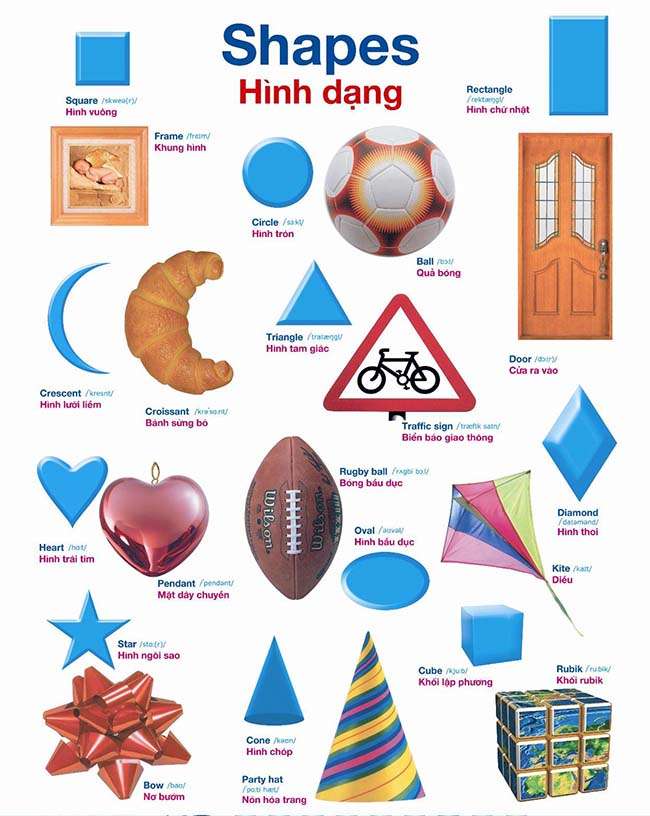 Từ vựng tiếng anh chủ đề hình dạng