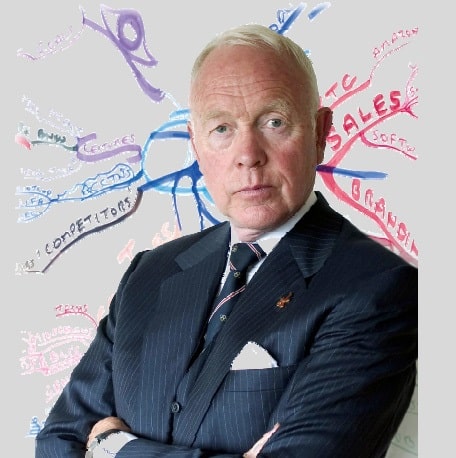 Tony Buzan