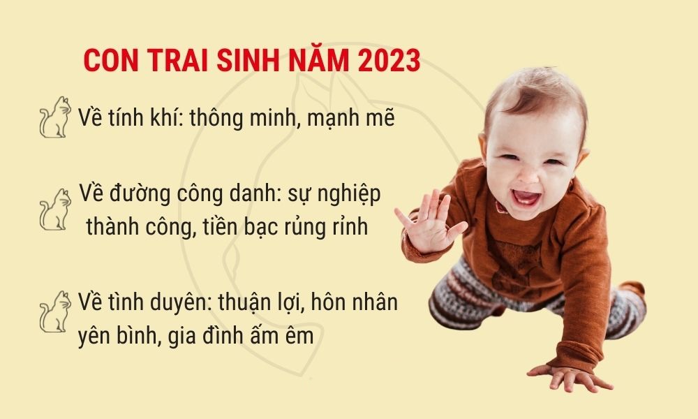 13162915 con trai sinh nam 2023 13162915 con trai sinh nam 2023