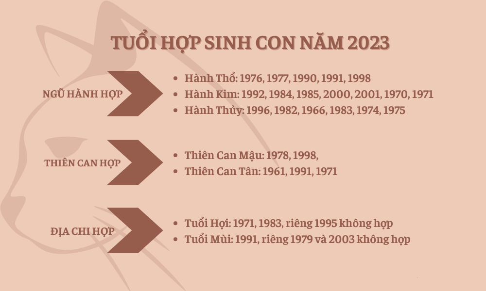 16221921 tuoi hop nam 2023 16221921 tuoi hop nam 2023