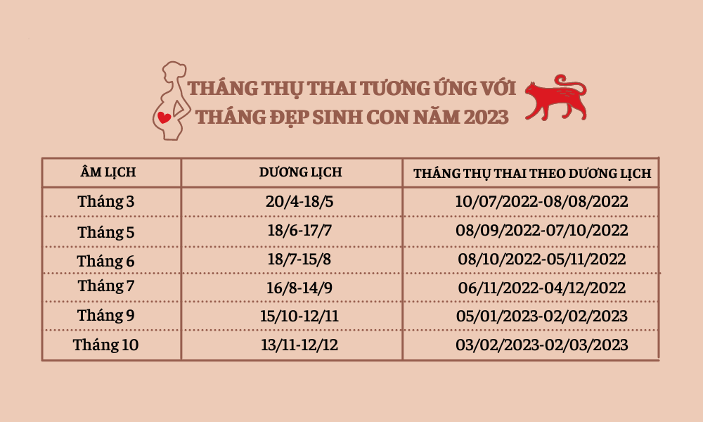 16223937 bang thu thai 2023 16223937 bang thu thai 2023