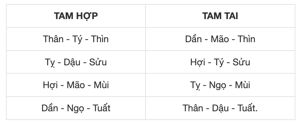 30223729 bang tam tai 30223729 bang tam tai