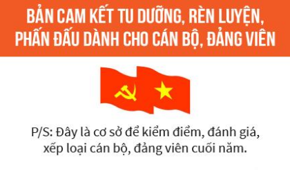 Ban cam ket tu duong ren luyen phan dau nam Ban cam ket tu duong ren luyen phan dau nam