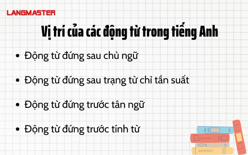 dong tu trong tieng anh 2.webp dong tu trong tieng anh 2.webp