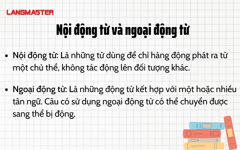 dong tu trong tieng anh 7.webp dong tu trong tieng anh 7.webp