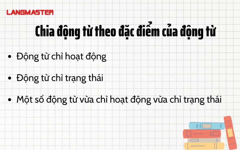 dong tu trong tieng anh 8.webp dong tu trong tieng anh 8.webp