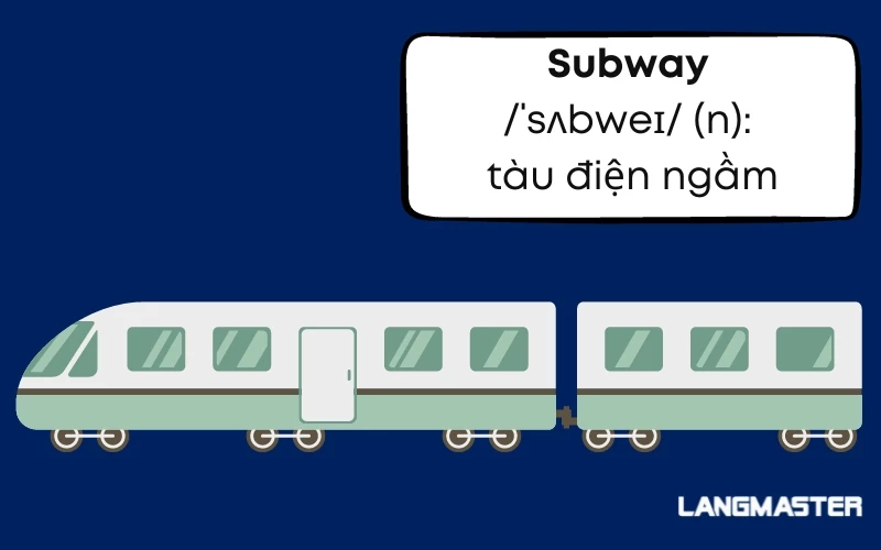 hoc tieng anh giao tiep hang ngay 0.webp hoc tieng anh giao tiep hang ngay 0.webp