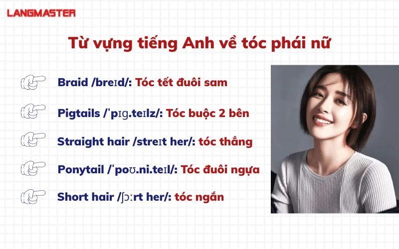 thuoc long tron bo tu vung tieng anh ve toc chi trong vai not nhac 1.webp thuoc long tron bo tu vung tieng anh ve toc chi trong vai not nhac 1.webp