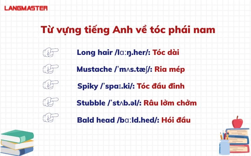 thuoc long tron bo tu vung tieng anh ve toc chi trong vai not nhac.webp thuoc long tron bo tu vung tieng anh ve toc chi trong vai not nhac.webp