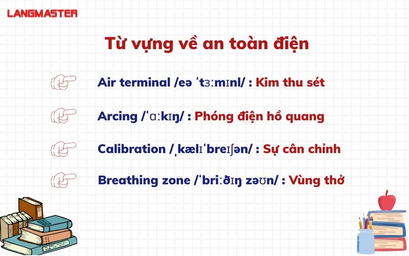 tong hop tu vung tieng anh chuyen nganh dien thong dung nhat.webp tong hop tu vung tieng anh chuyen nganh dien thong dung nhat.webp