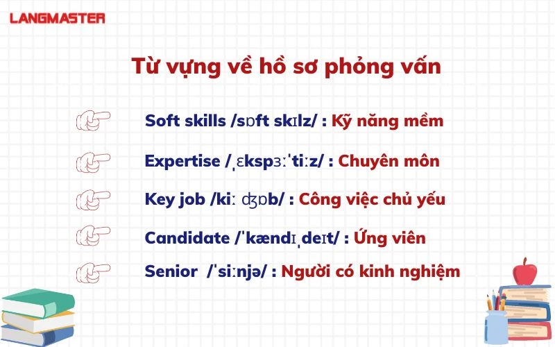 tong hop tu vung tieng anh chuyen nganh nh n su thuong gap 2.webp tong hop tu vung tieng anh chuyen nganh nh n su thuong gap 2.webp