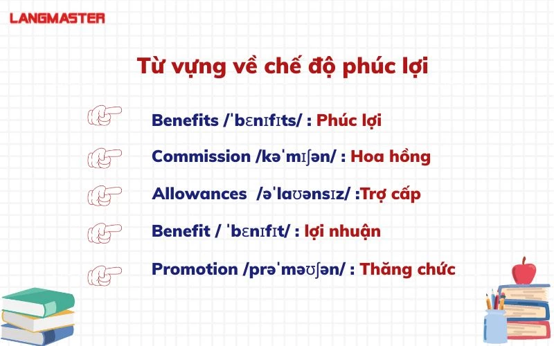 tong hop tu vung tieng anh chuyen nganh nh n su thuong gap 4.webp tong hop tu vung tieng anh chuyen nganh nh n su thuong gap 4.webp