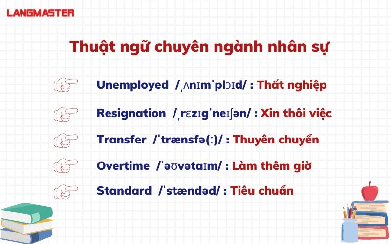 tong hop tu vung tieng anh chuyen nganh nh n su thuong gap 6.webp tong hop tu vung tieng anh chuyen nganh nh n su thuong gap 6.webp