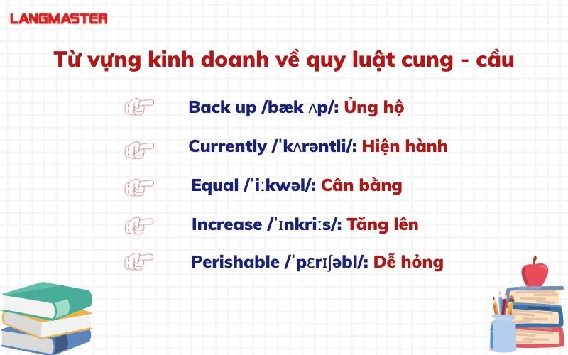 tong hop tu vung tieng anh kinh doanh thong dung ma ban can biet 10 1674012993.webp tong hop tu vung tieng anh kinh doanh thong dung ma ban can biet 10 1674012993.webp