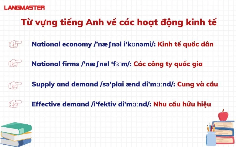 tong hop tu vung tieng anh kinh doanh thong dung ma ban can biet 9.webp tong hop tu vung tieng anh kinh doanh thong dung ma ban can biet 9.webp