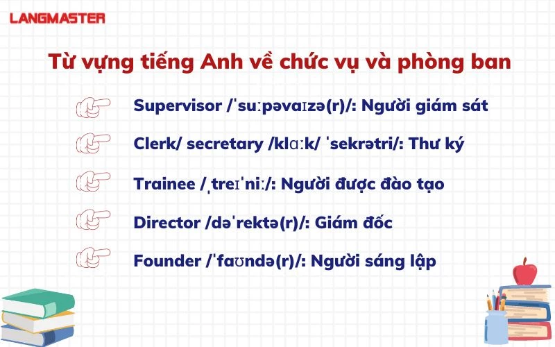 tong hop tu vung tieng anh kinh doanh thong dung ma ban can biet.webp tong hop tu vung tieng anh kinh doanh thong dung ma ban can biet.webp