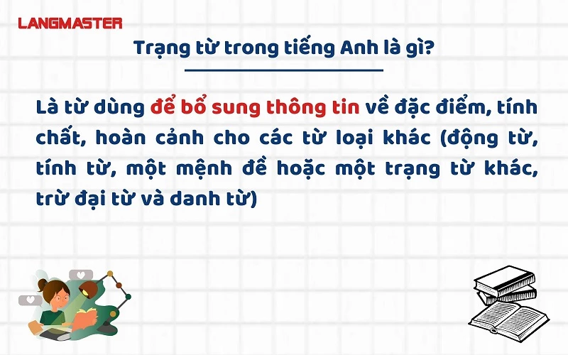 trang tu trong tieng anh.webp trang tu trong tieng anh.webp