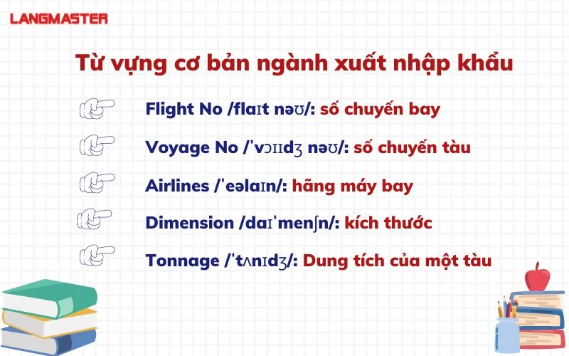 tron bo kien thuc tieng anh chuyen nganh xuat nhap khau hay nhat 3.webp tron bo kien thuc tieng anh chuyen nganh xuat nhap khau hay nhat 3.webp