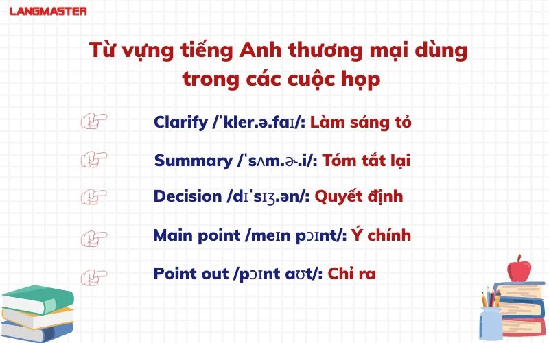 tron bo tu vung tieng anh thuong mai duoc su dung pho bien nhat 2.webp tron bo tu vung tieng anh thuong mai duoc su dung pho bien nhat 2.webp