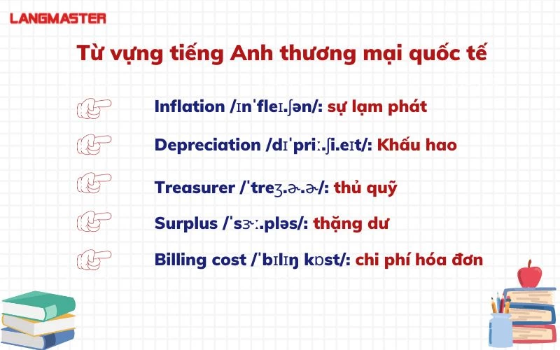 tron bo tu vung tieng anh thuong mai duoc su dung pho bien nhat 4.webp tron bo tu vung tieng anh thuong mai duoc su dung pho bien nhat 4.webp