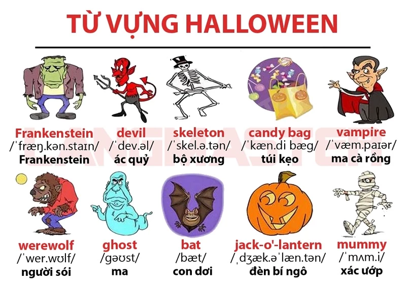 tu vung chu de halloween 1.webp tu vung chu de halloween 1.webp