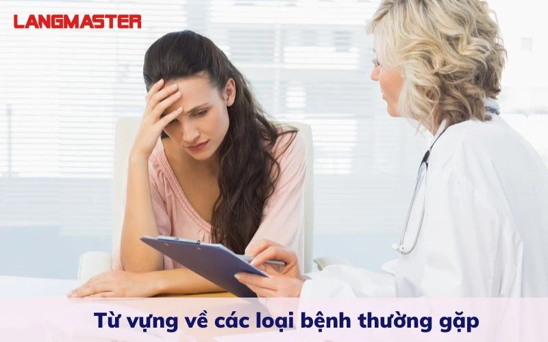 tu vung ve chu de benh tat 2.webp tu vung ve chu de benh tat 2.webp