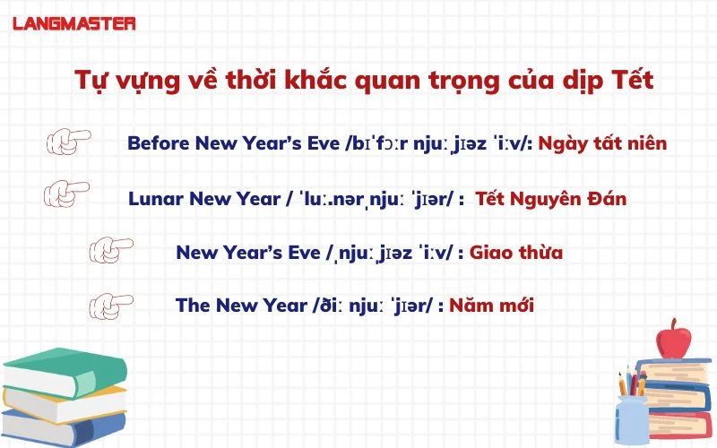 tuyen tap nhung c a u chuc tet bang tieng anh y nghia 1.webp tuyen tap nhung c a u chuc tet bang tieng anh y nghia 1.webp