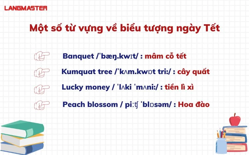 tuyen tap nhung c a u chuc tet bang tieng anh y nghia 2.webp tuyen tap nhung c a u chuc tet bang tieng anh y nghia 2.webp