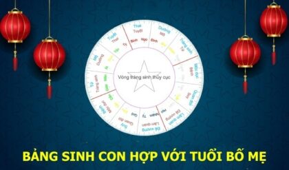 Bang sinh con hop voi tuoi bo me chuan phong Bang sinh con hop voi tuoi bo me chuan phong